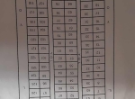 b721c90bfe9dec435ab5e7c5792569d6d1b70c0f0adc335d7110450ccb058f8f2ef848e5b4a3b6c91fb10863a35b5a82